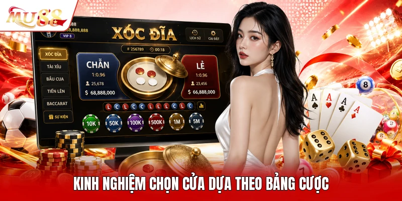 Kinh nghiệm chọn cửa dựa theo bảng cược